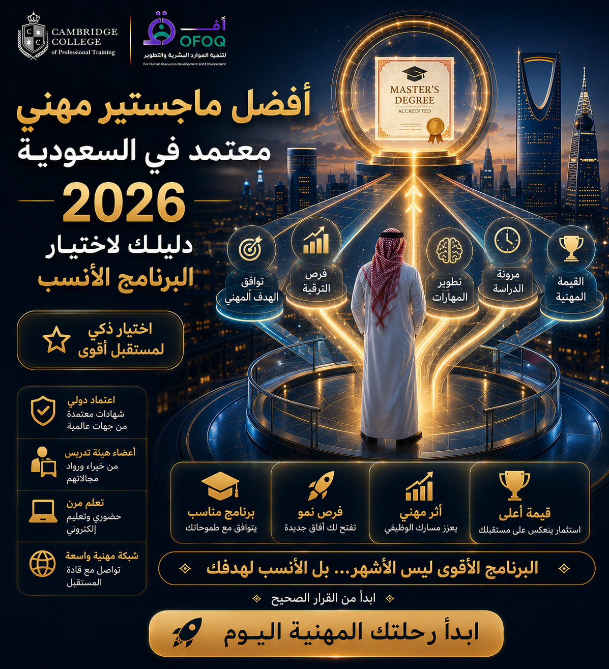 أفضل ماجستير مهني معتمد في السعودية 2026: دليلك لاختيار البرنامج الأنسب