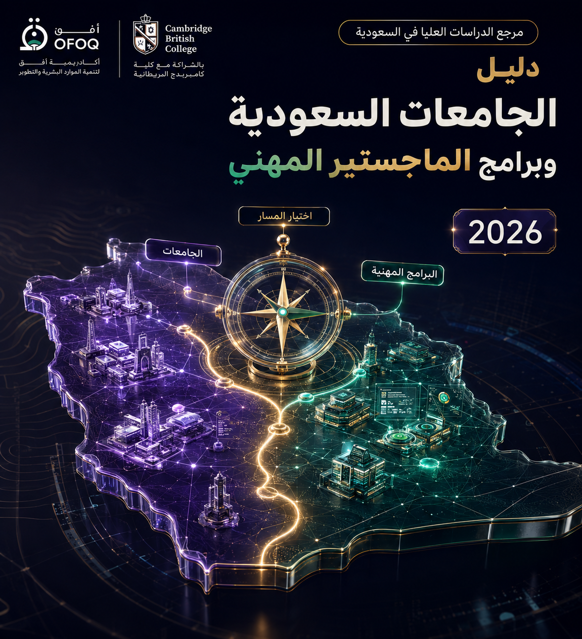 ترتيب أفضل الجامعات السعودية في برامج الماجستير المهني