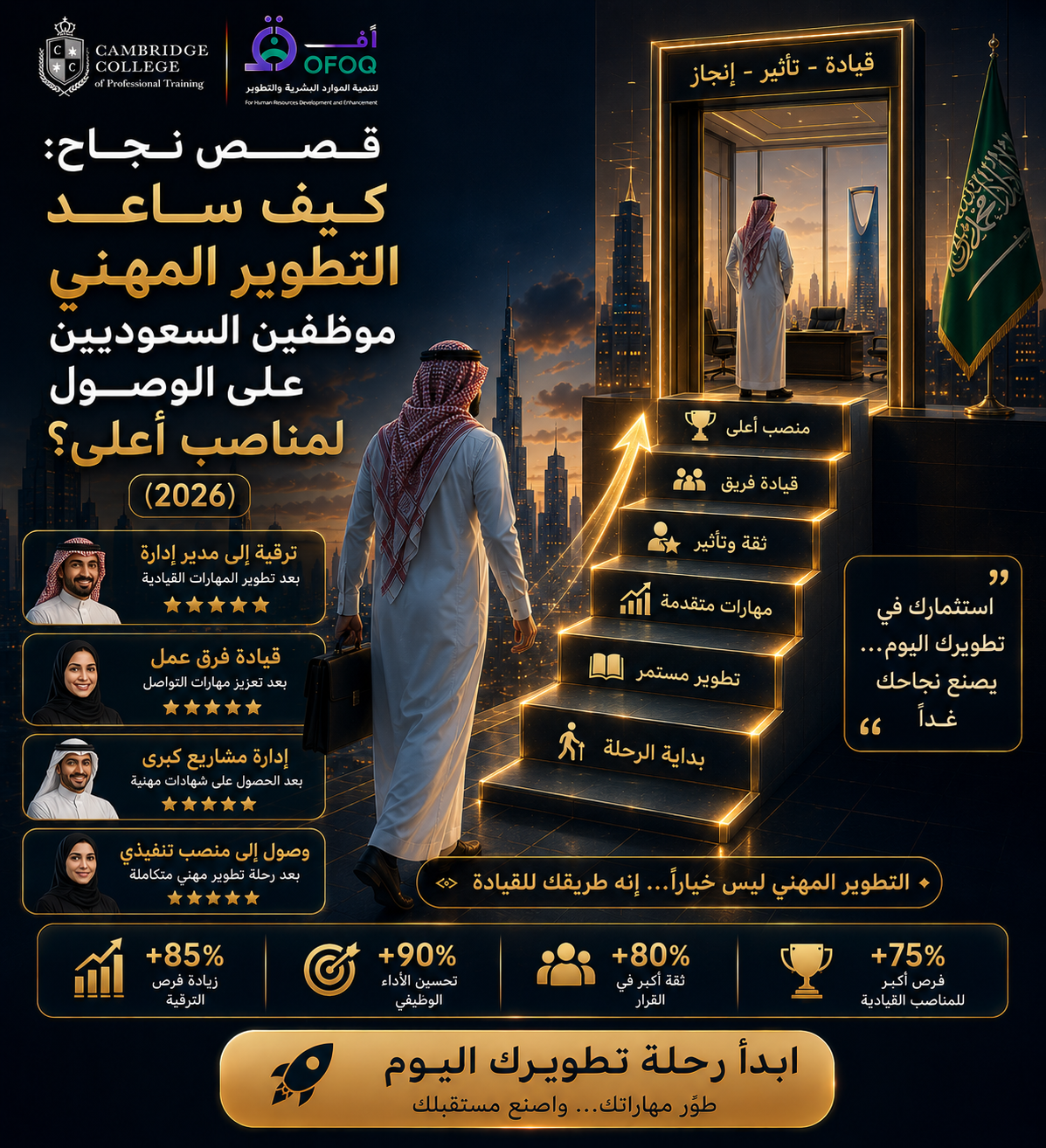 قصص نجاح: كيف ساعد التطوير المهني موظفين السعوديين على الوصول لمناصب أعلى؟ (2026)