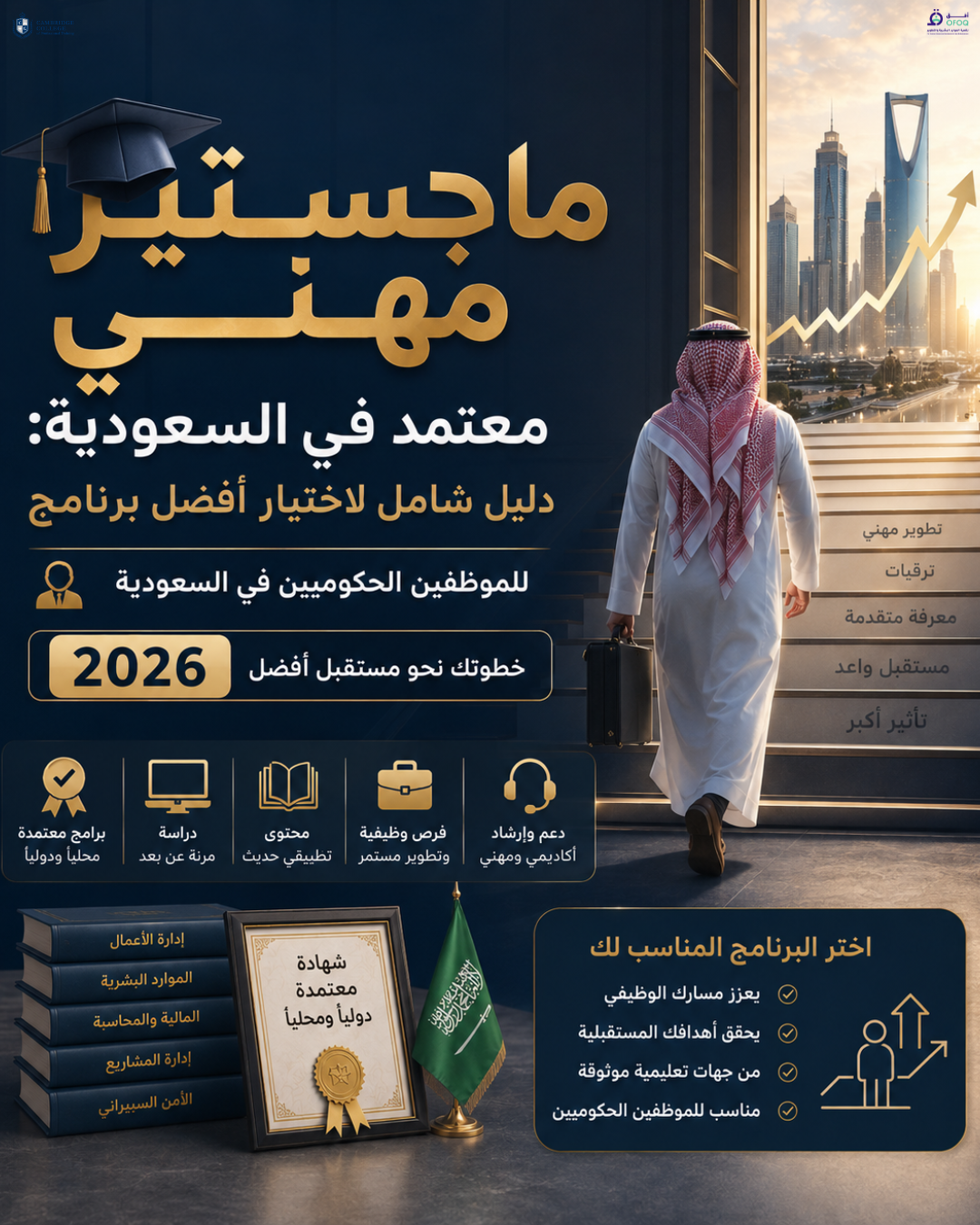 ماجستير مهني معتمد في السعودية: دليل شامل لاختيار أفضل برنامج