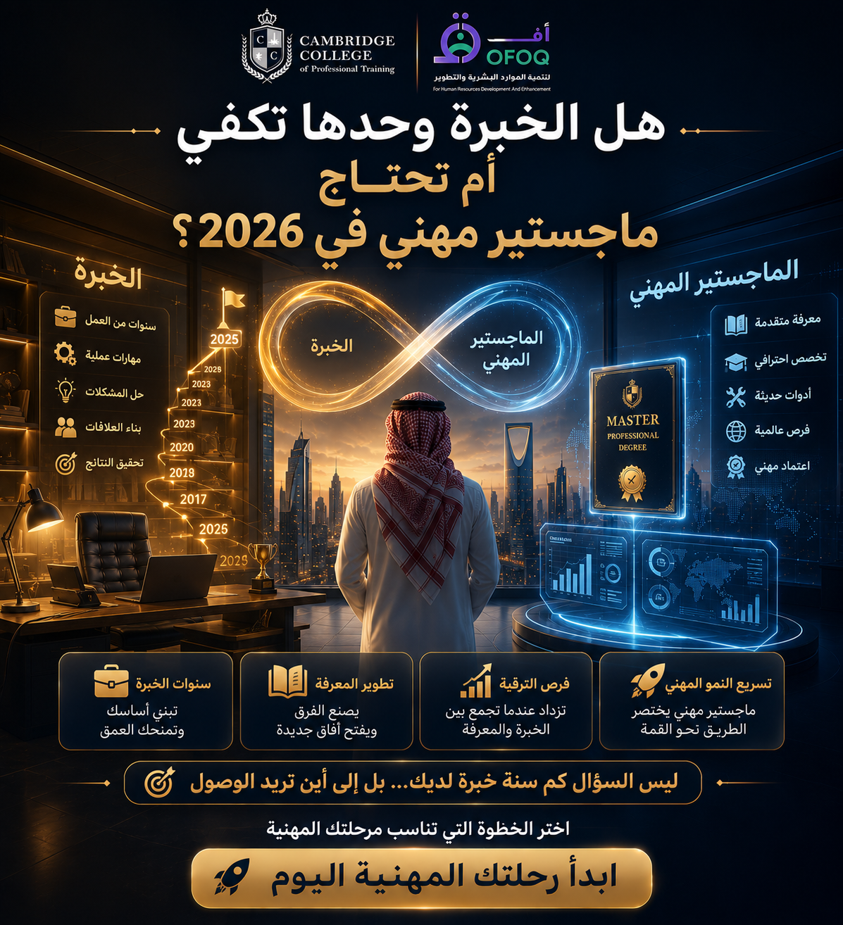 هل الخبرة وحدها تكفي أم تحتاج ماجستير مهني في 2026؟