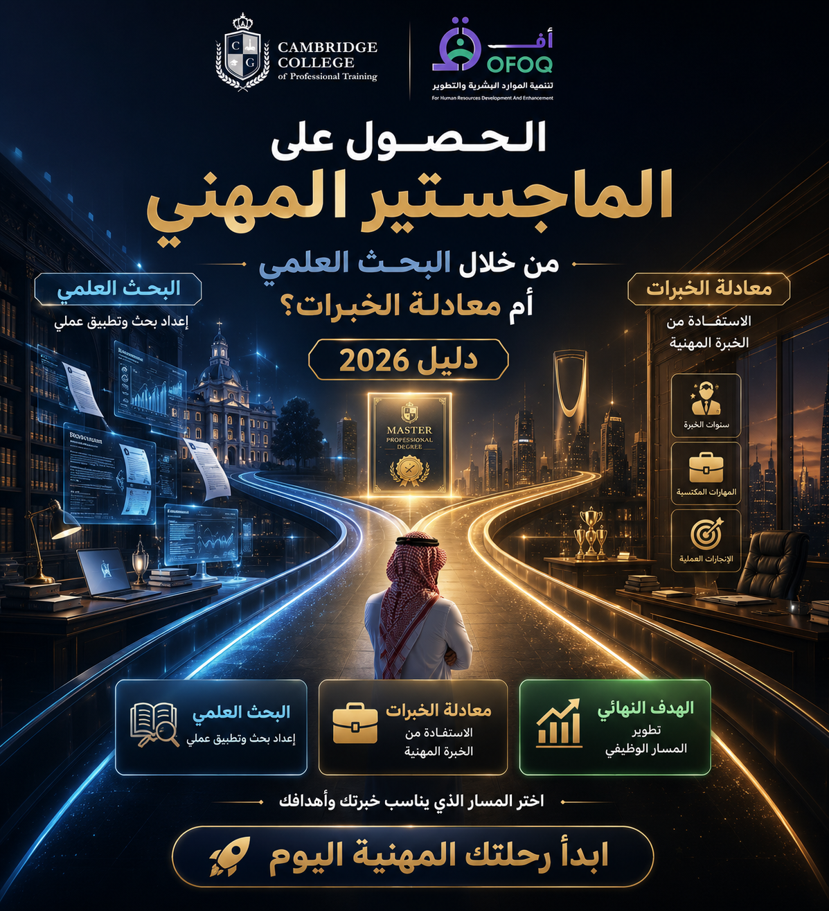 الحصول على الماجستير المهني من خلال البحث العلمي أم معادلة الخبرات؟