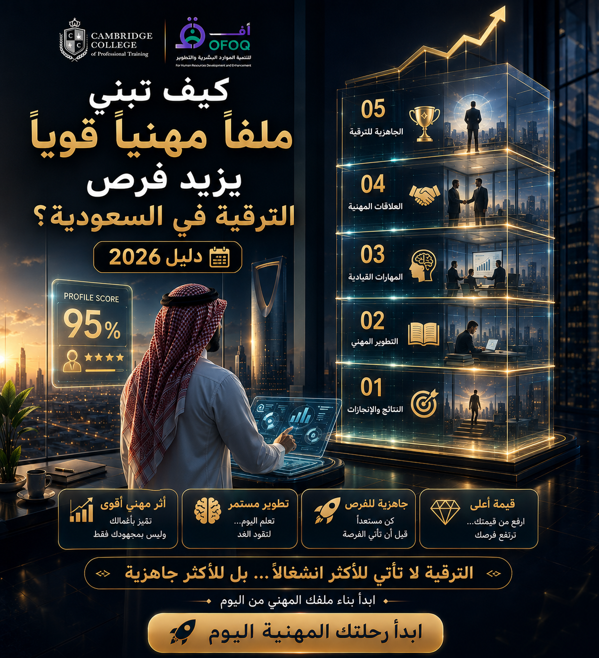 كيف تبني ملفًا مهنيًا قويًا يزيد فرص الترقية في السعودية؟