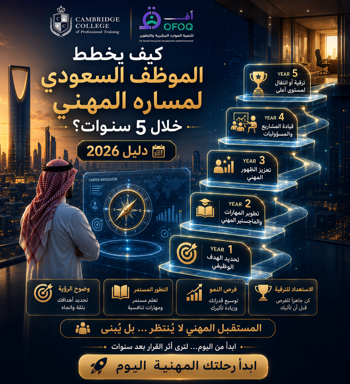 كيف يخطط الموظف السعودي لمساره المهني خلال 5 سنوات؟ (دليل 2026)